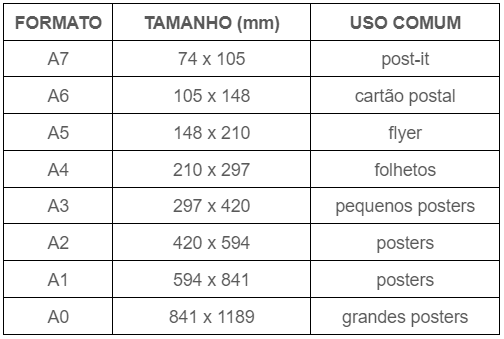 O guia definitivo para você não errar na hora de escolher o tamanho de ...